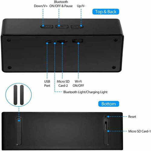 Speaker İP Gizli Kamera