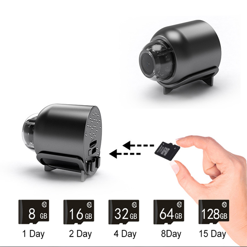 Mini Wi-Fi Gizli Kamera